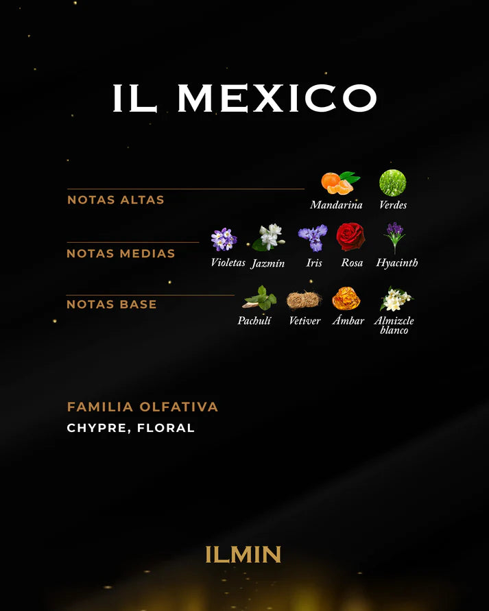 Ilmin Mexico 30 ML