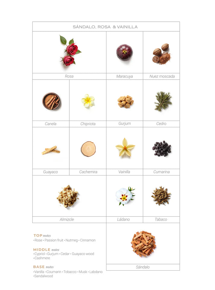 Ilmin IL Femme 30 ML